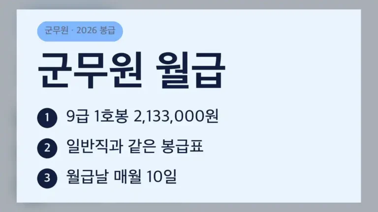 군무원 월급, 어떤 봉급표를 쓰나
