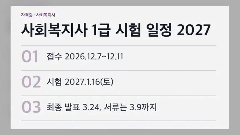 사회복지사 1급 시험 일정 2027년 제25회 전체 날짜