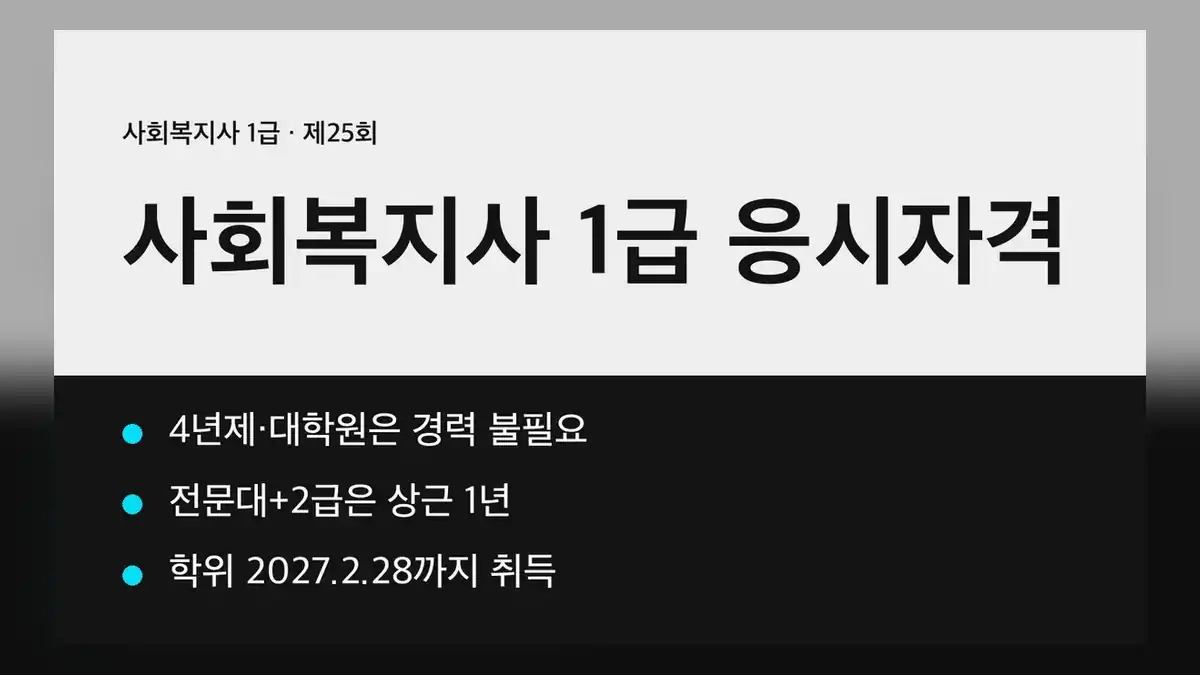 사회복지사 1급 응시자격, 다섯 가지 경로