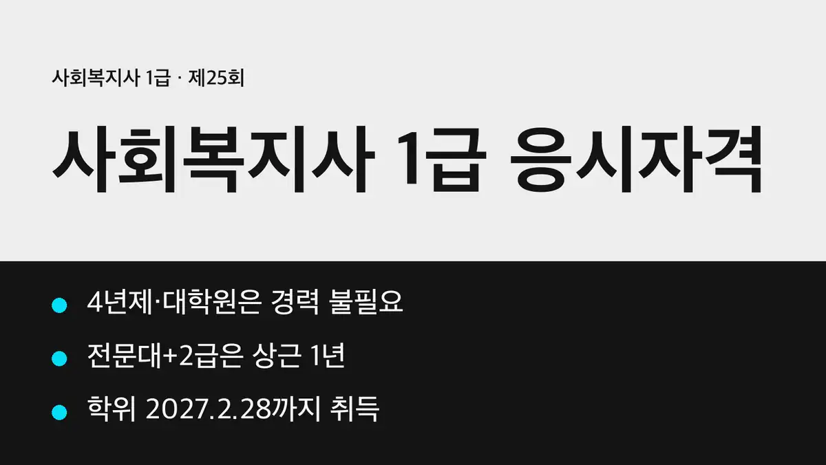 사회복지사 1급 응시자격, 다섯 가지 경로