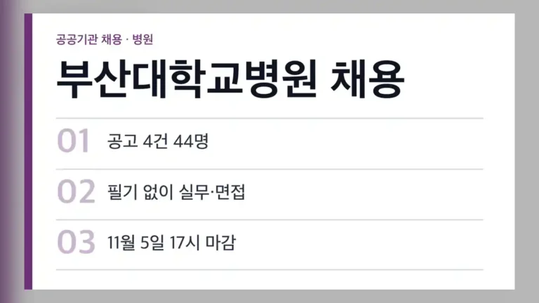 부산대학교병원 채용 공고 4건, 본원 19명·양산 25명