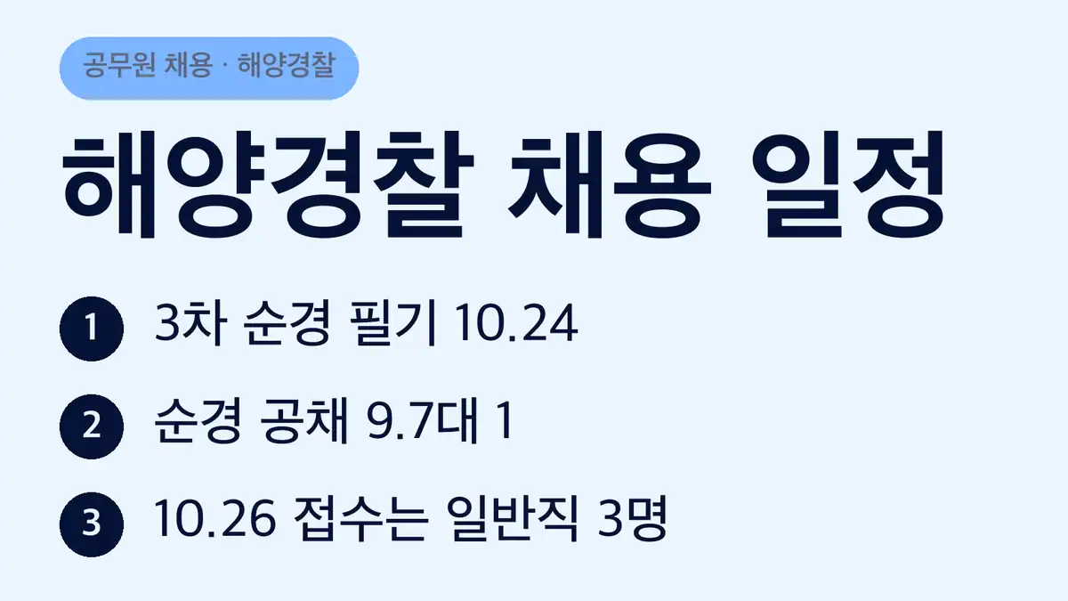 해양경찰 채용 2026, 지금 진행 중인 공고 두 가지