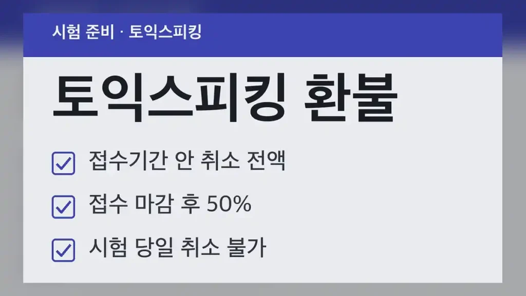 토익스피킹 환불 기준 한눈에 보기
