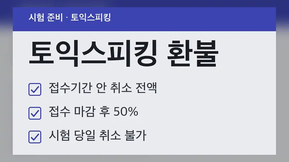 토익스피킹 환불 기준 한눈에 보기