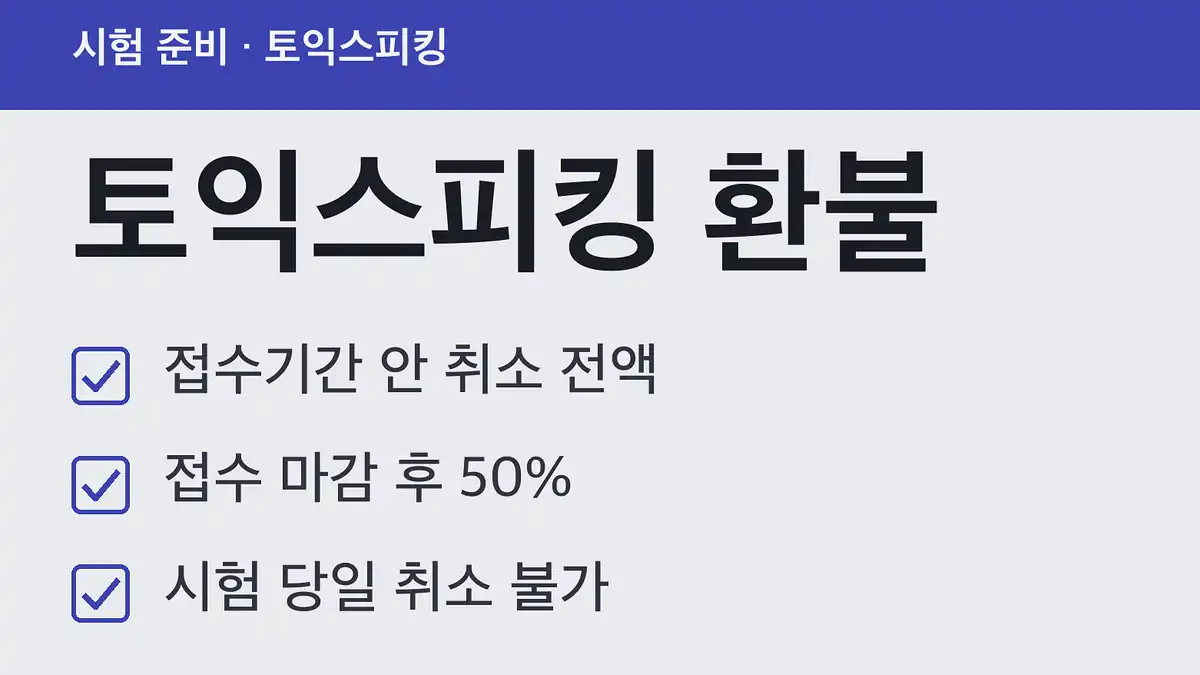 토익스피킹 환불 기준 한눈에 보기