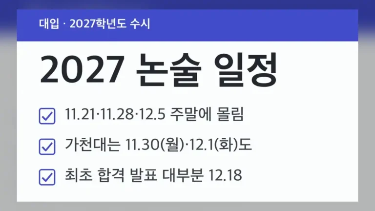 2027 논술 일정, 수능 전후로 나눠 보면