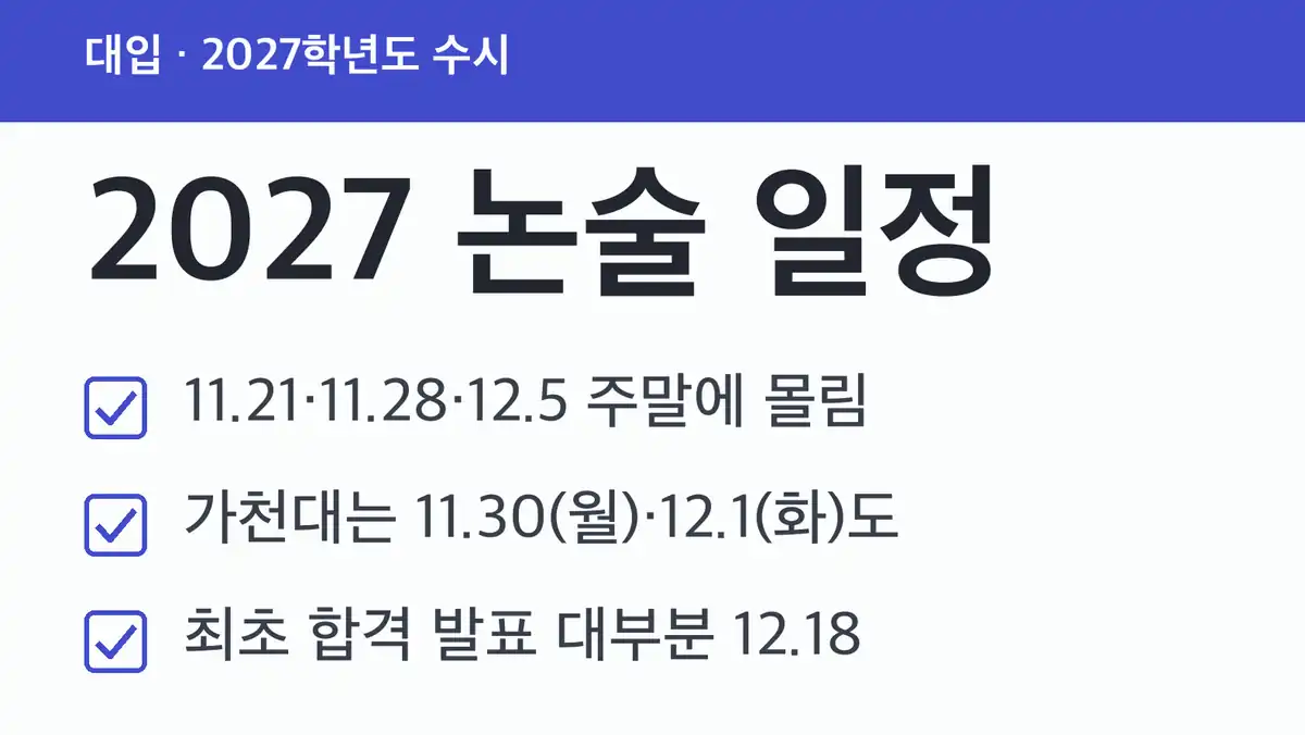 2027 논술 일정, 수능 전후로 나눠 보면