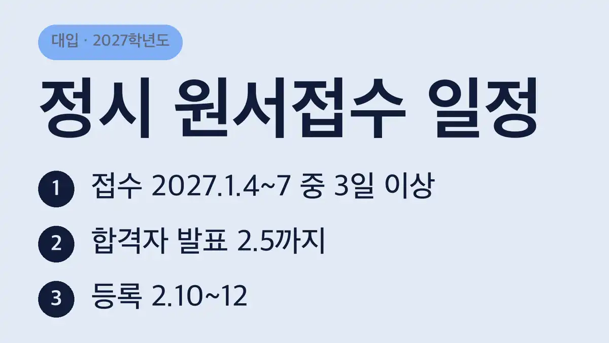 2027 정시 원서접수 일정, 한눈에 보기