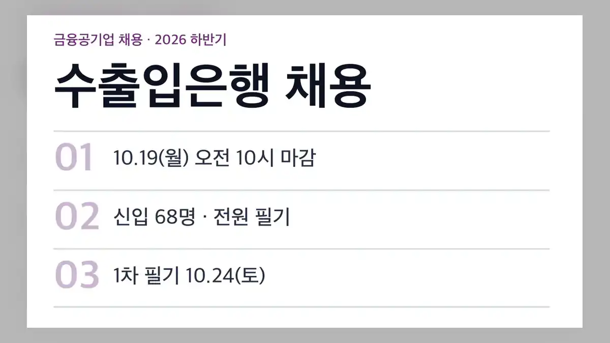 수출입은행 채용 2026 하반기 부문별 인원