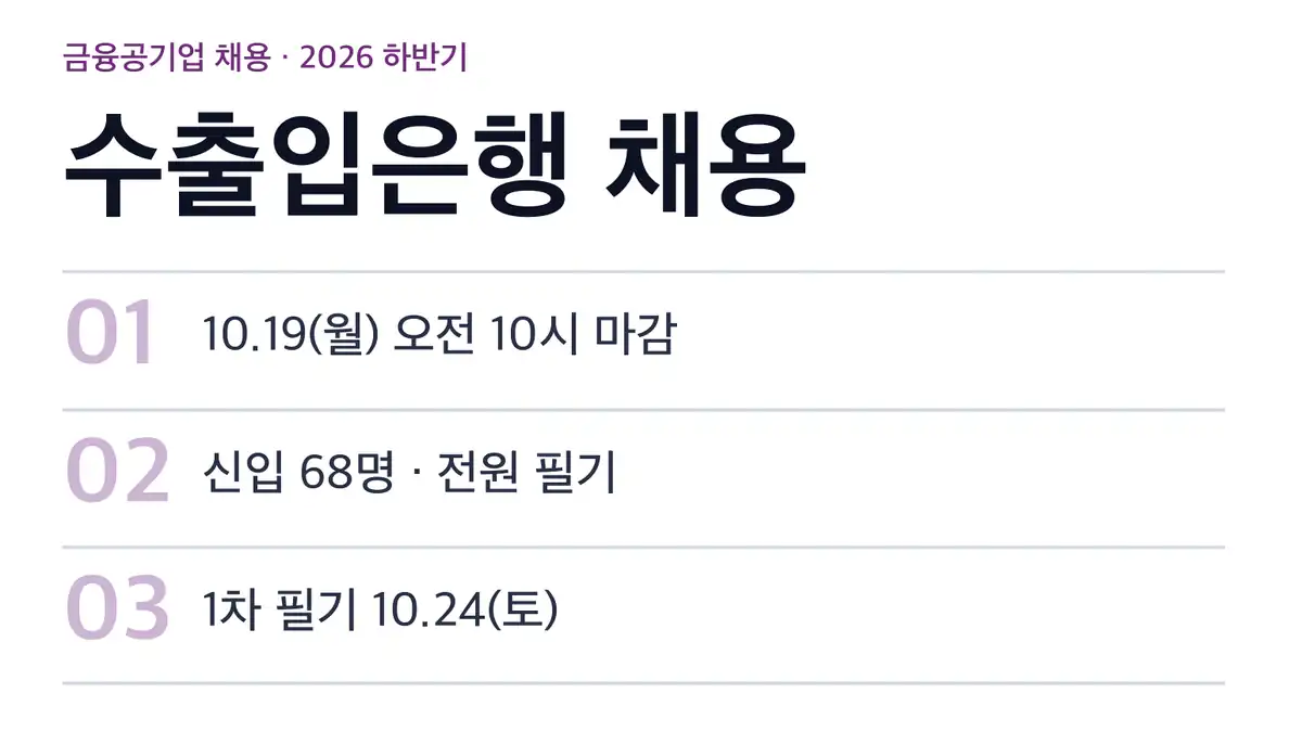 수출입은행 채용 2026 하반기 부문별 인원