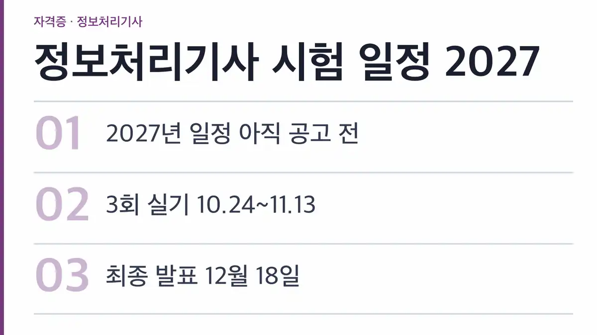 정보처리기사 시험 일정 2027, 2026년 10월 26일 현재 공고 확인 전