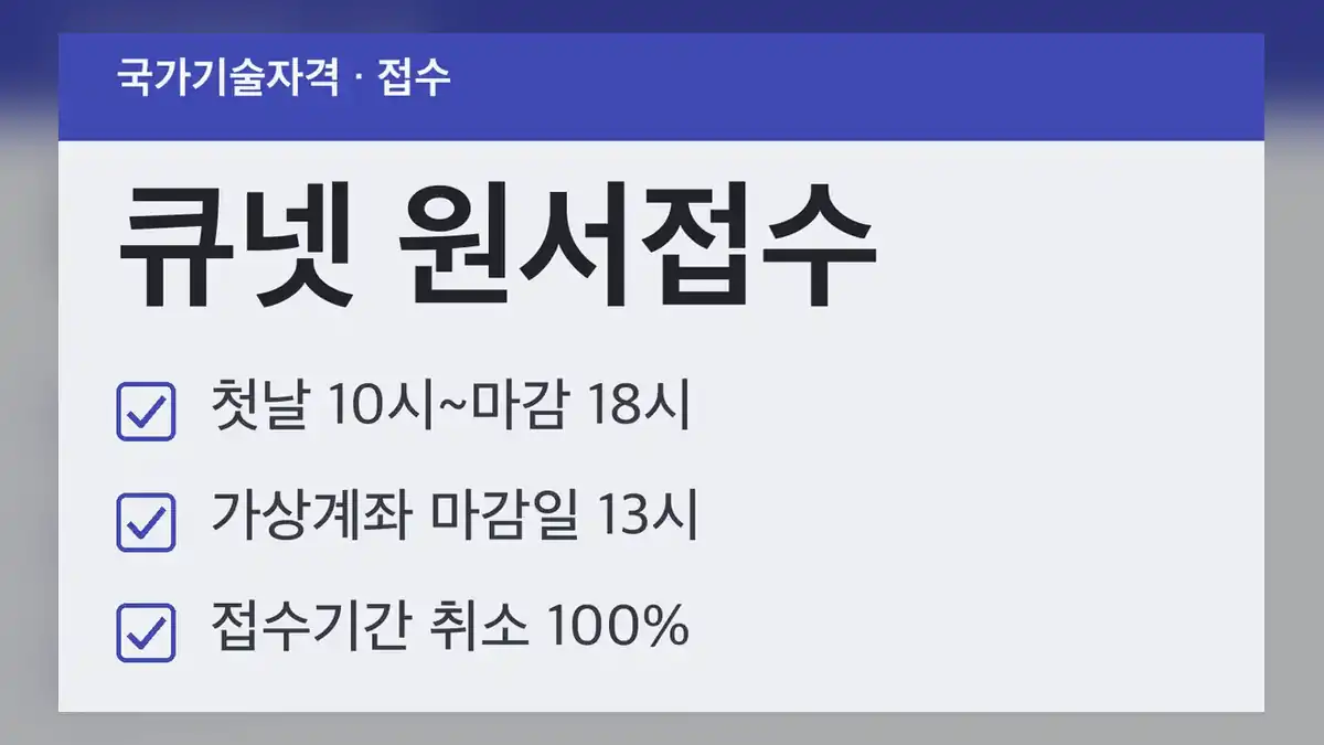큐넷 원서접수 시간, 국가기술자격과 전문자격이 다릅니다