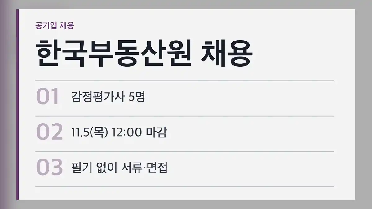 한국부동산원 채용 감정평가사 공고 핵심