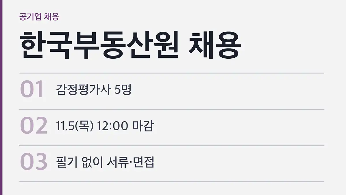 한국부동산원 채용 감정평가사 공고 핵심