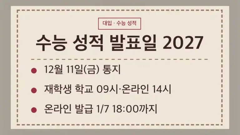 수능 성적 발표일, 성적표 받는 방법