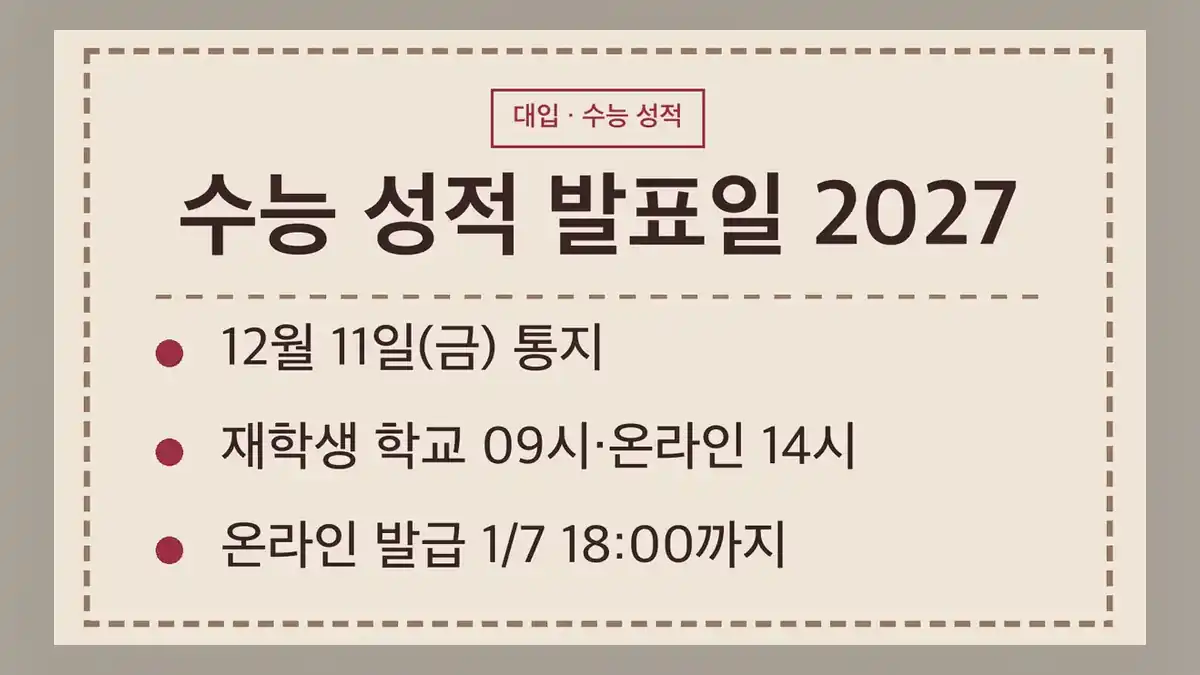 수능 성적 발표일, 성적표 받는 방법