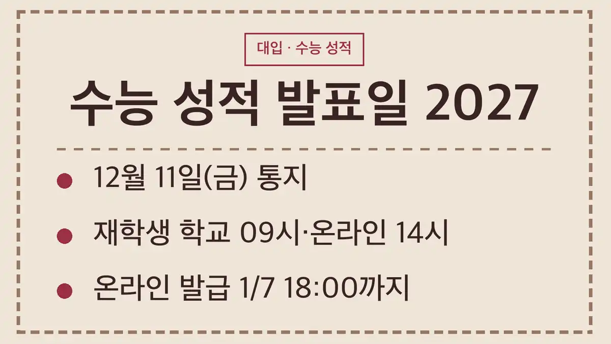 수능 성적 발표일, 성적표 받는 방법
