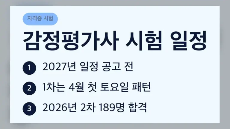 감정평가사 시험 일정 최근 3년 비교