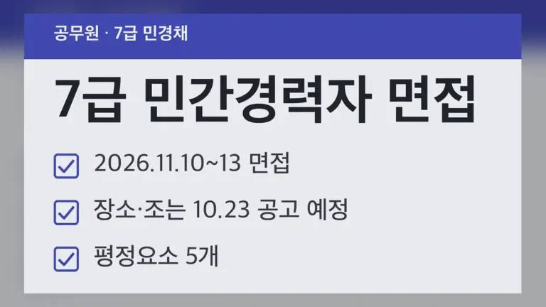 7급 민간경력자 면접 일정, 2026년 한눈에 보기