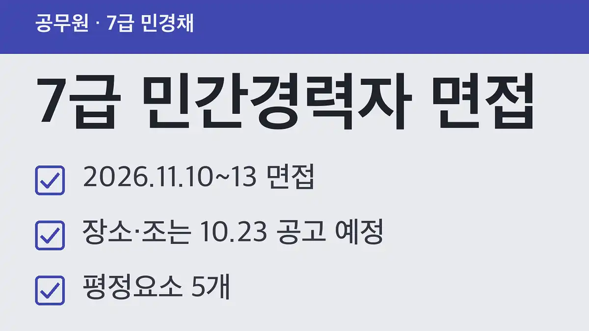 7급 민간경력자 면접 일정, 2026년 한눈에 보기
