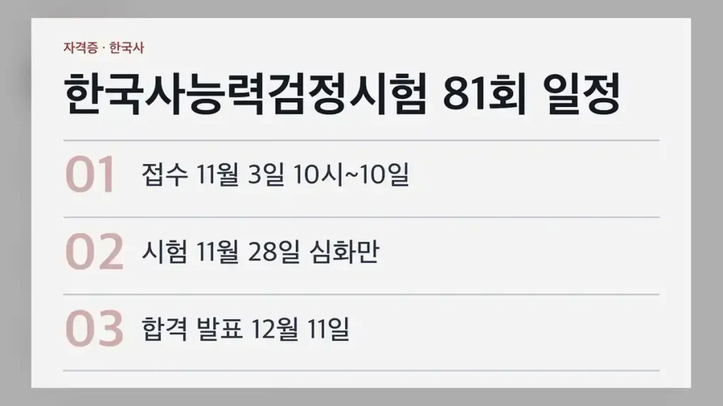 한국사능력검정시험 일정 2026년 제81회 날짜