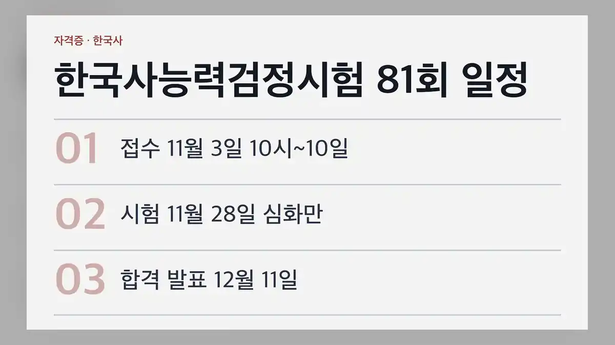 한국사능력검정시험 일정 2026년 제81회 날짜