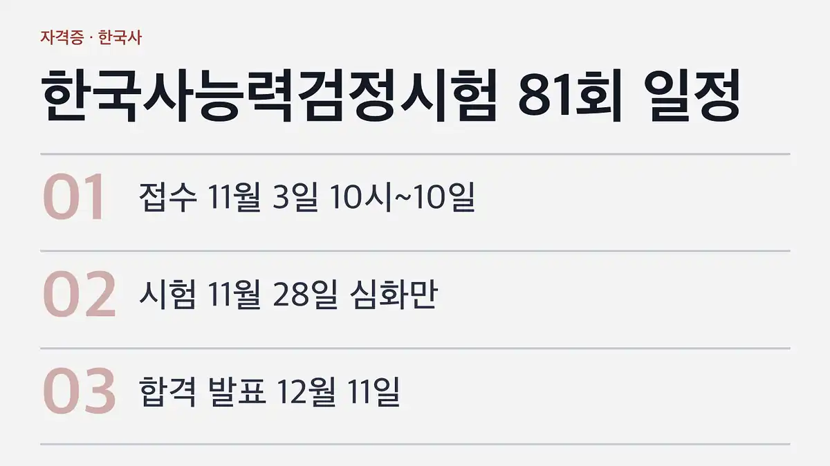 한국사능력검정시험 일정 2026년 제81회 날짜