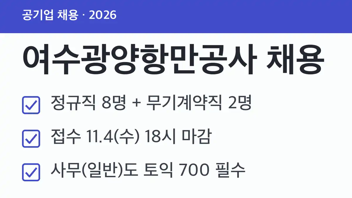 여수광양항만공사 채용 2026, 분야별 모집 인원