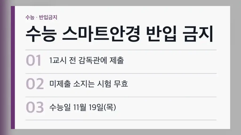 수능 스마트안경 규정, 확인된 내용부터 정리합니다