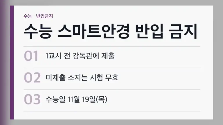 수능 스마트안경 규정, 확인된 내용부터 정리합니다