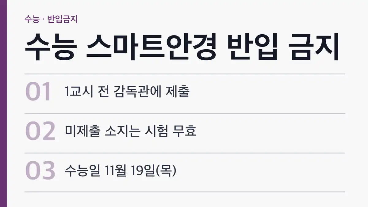 수능 스마트안경 규정, 확인된 내용부터 정리합니다