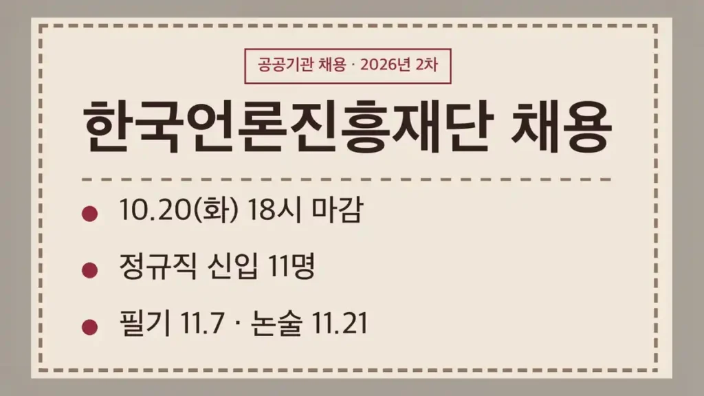 한국언론진흥재단 채용 2026년 2차 모집 분야와 인원