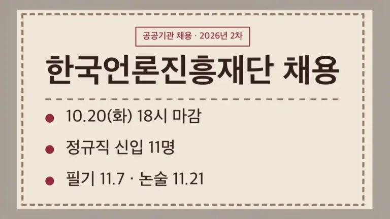 한국언론진흥재단 채용 2026년 2차 모집 분야와 인원
