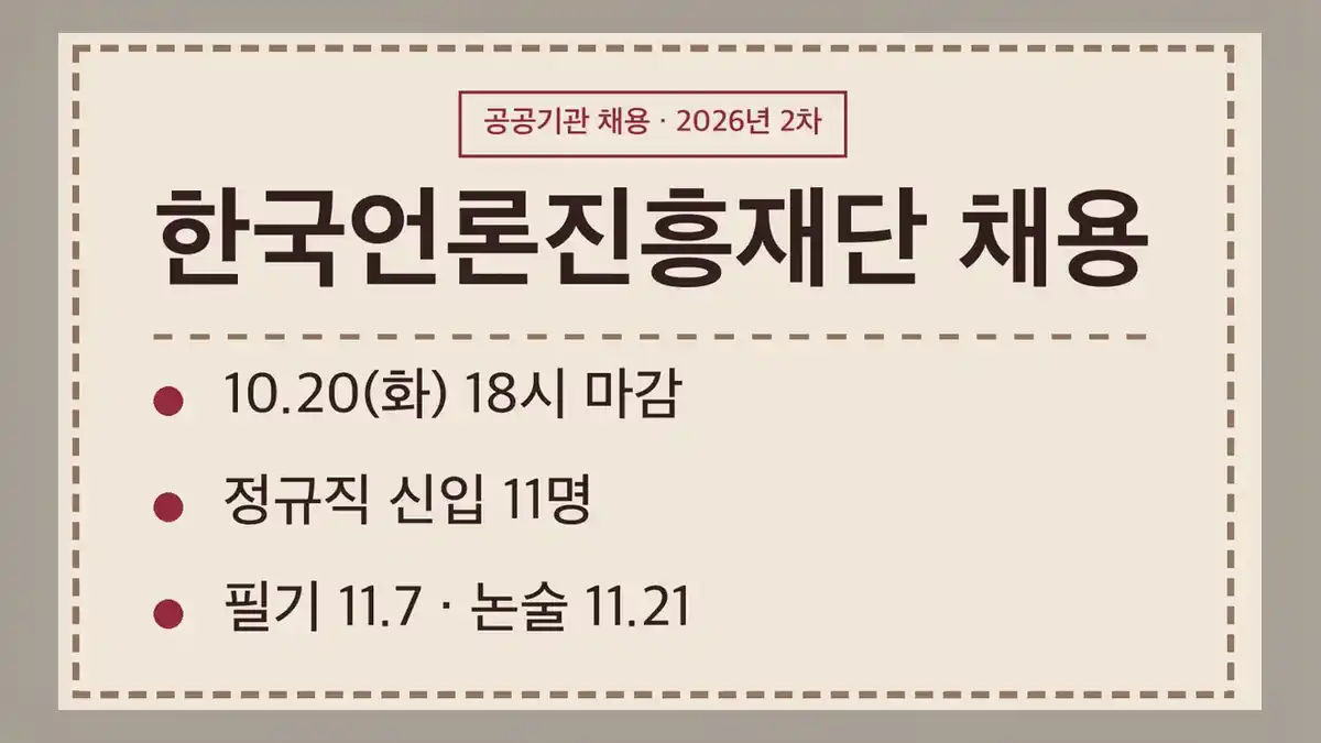 한국언론진흥재단 채용 2026년 2차 모집 분야와 인원