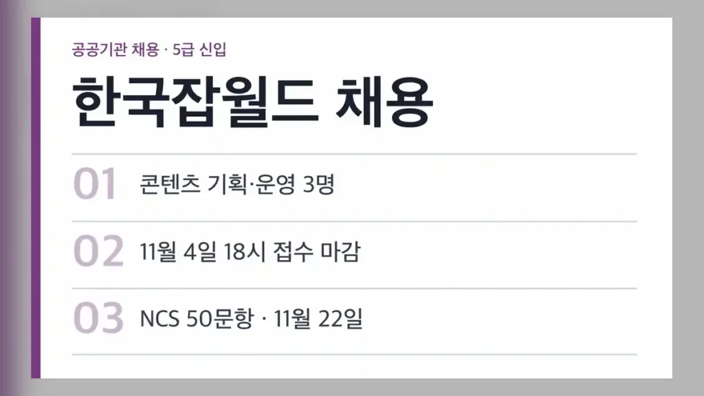 한국잡월드 채용 2026, 모집 분야와 인원