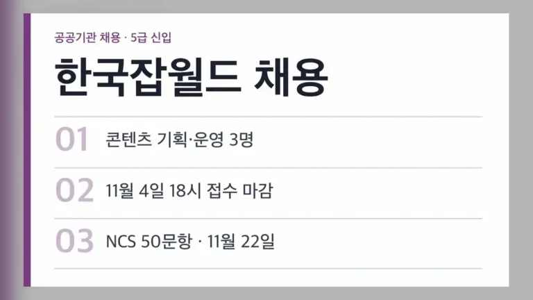 한국잡월드 채용 2026, 모집 분야와 인원