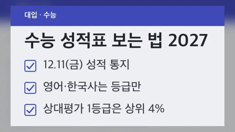 수능 성적표 보는 법 2027, 영역별로 적히는 항목이 이렇게 다릅니다
