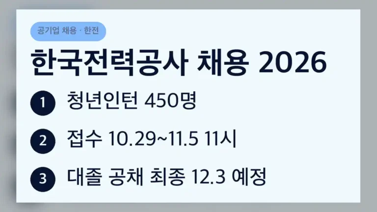 한국전력공사 채용 공고 2건, 지금 상황