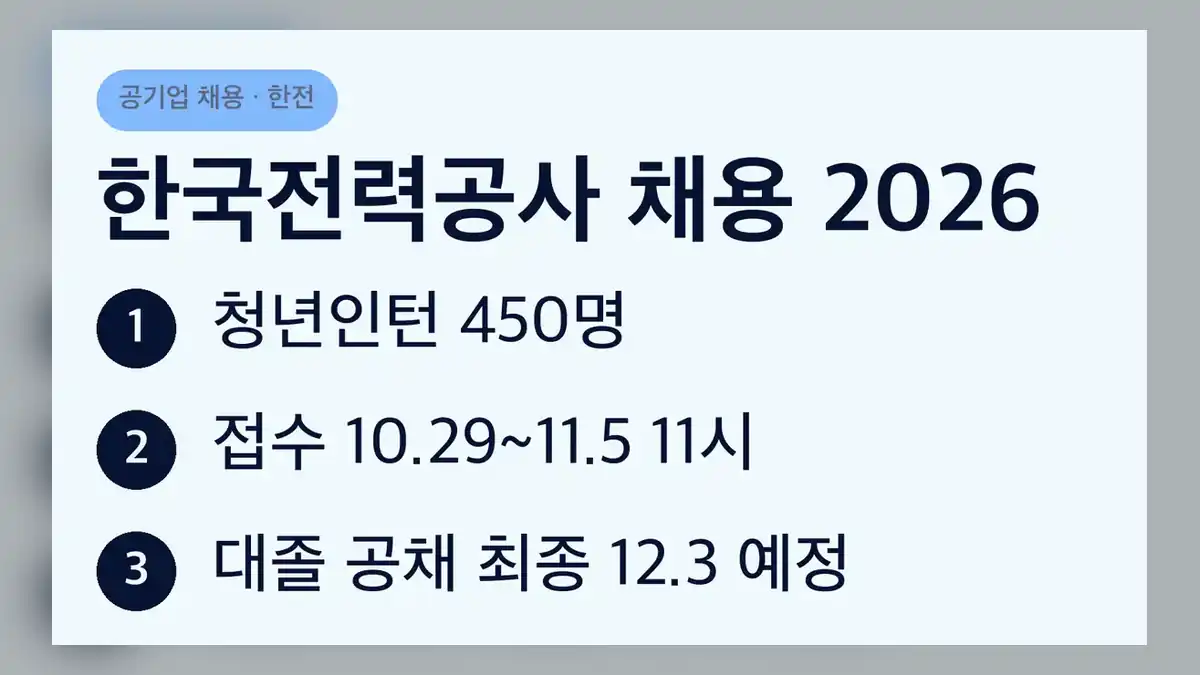 한국전력공사 채용 공고 2건, 지금 상황