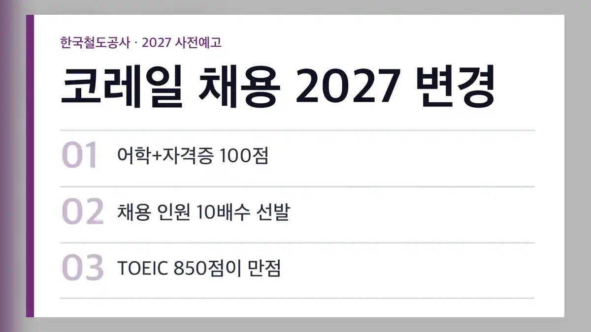 코레일 채용 2027 변경 내용 한눈에 보기