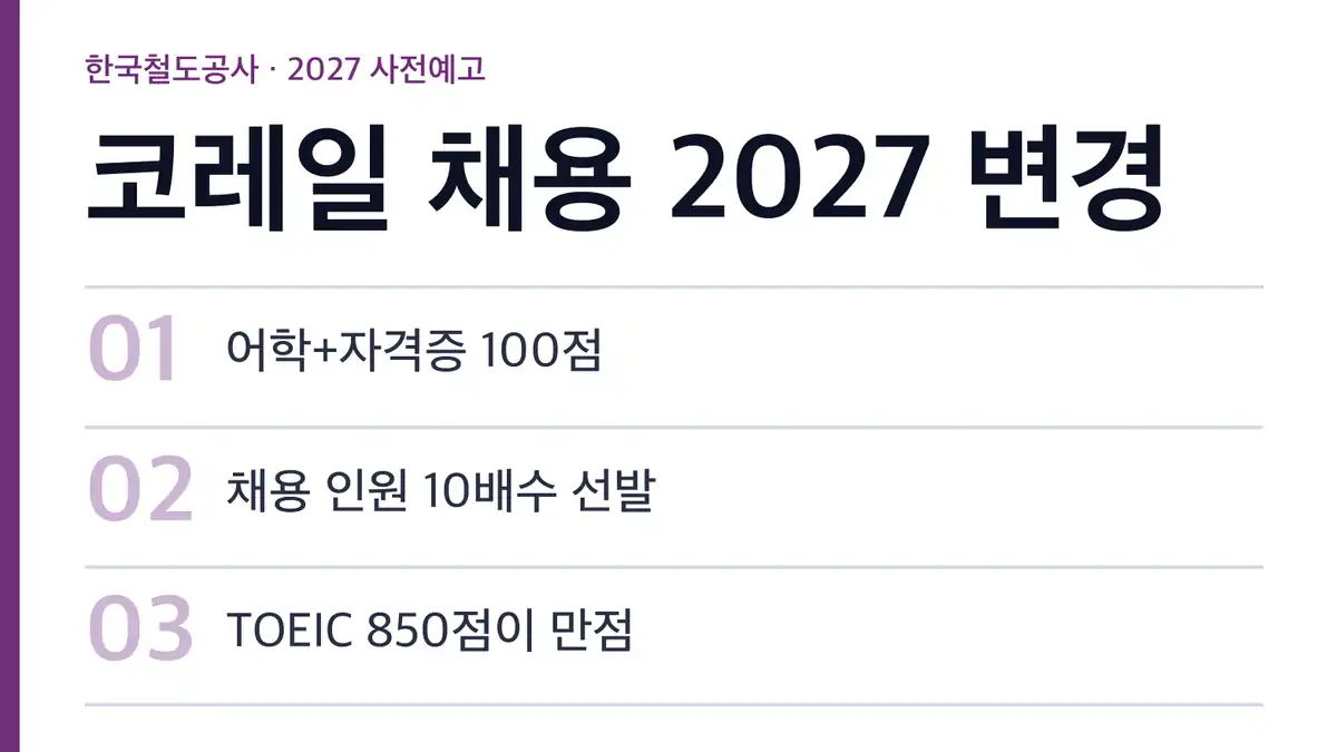 코레일 채용 2027 변경 내용 한눈에 보기