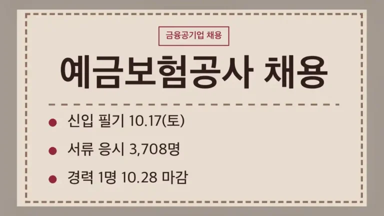예금보험공사 채용 2026, 지금 열린 공고와 진행 중인 공고