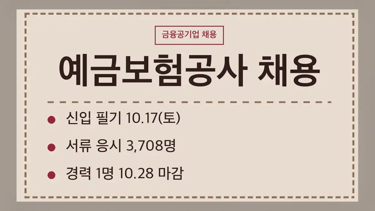 예금보험공사 채용 2026, 지금 열린 공고와 진행 중인 공고