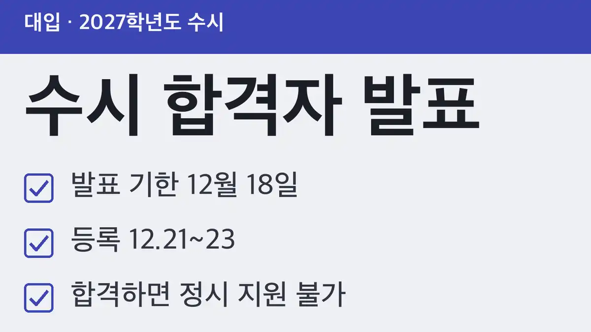 수시 합격자 발표 일정, 공통 일정은 이렇게 이어집니다