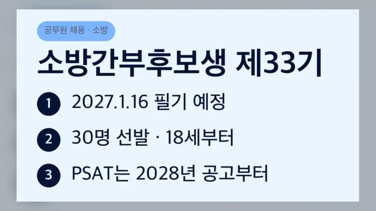 소방간부후보생 PSAT 적용 전, 제33기 시험 일정