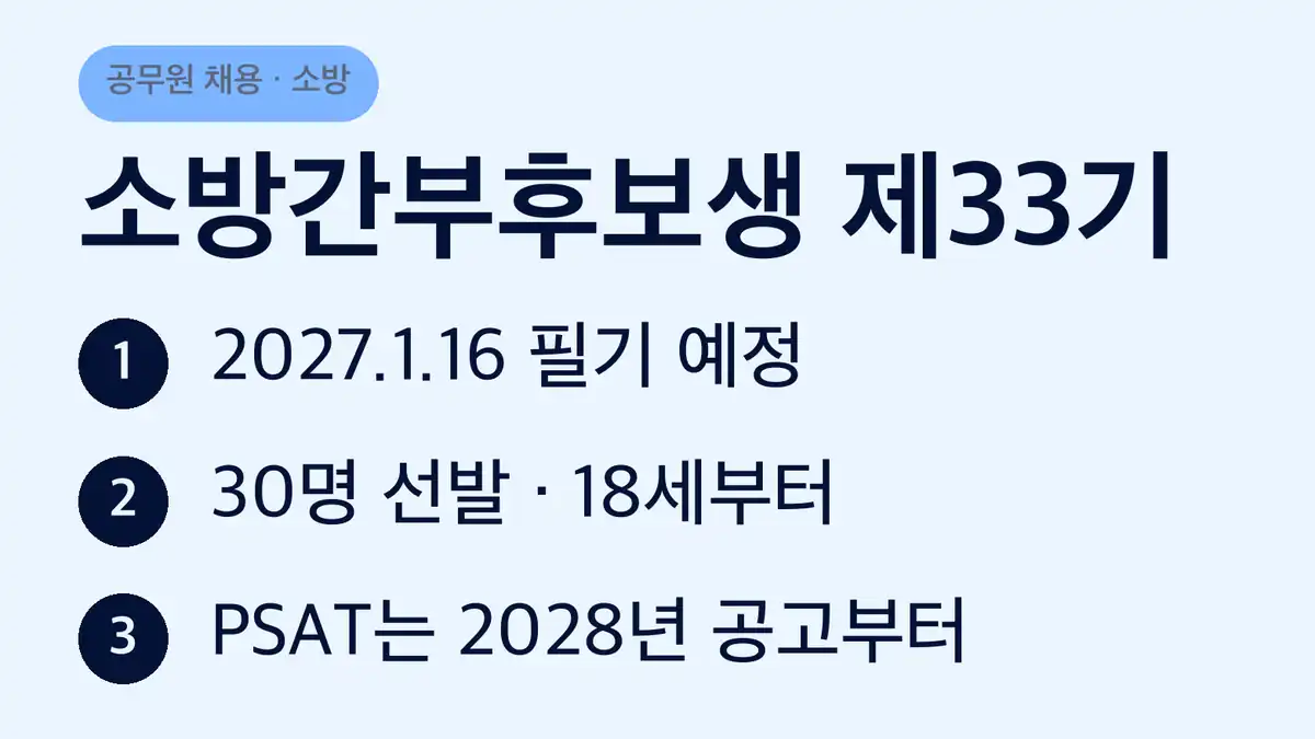 소방간부후보생 PSAT 적용 전, 제33기 시험 일정