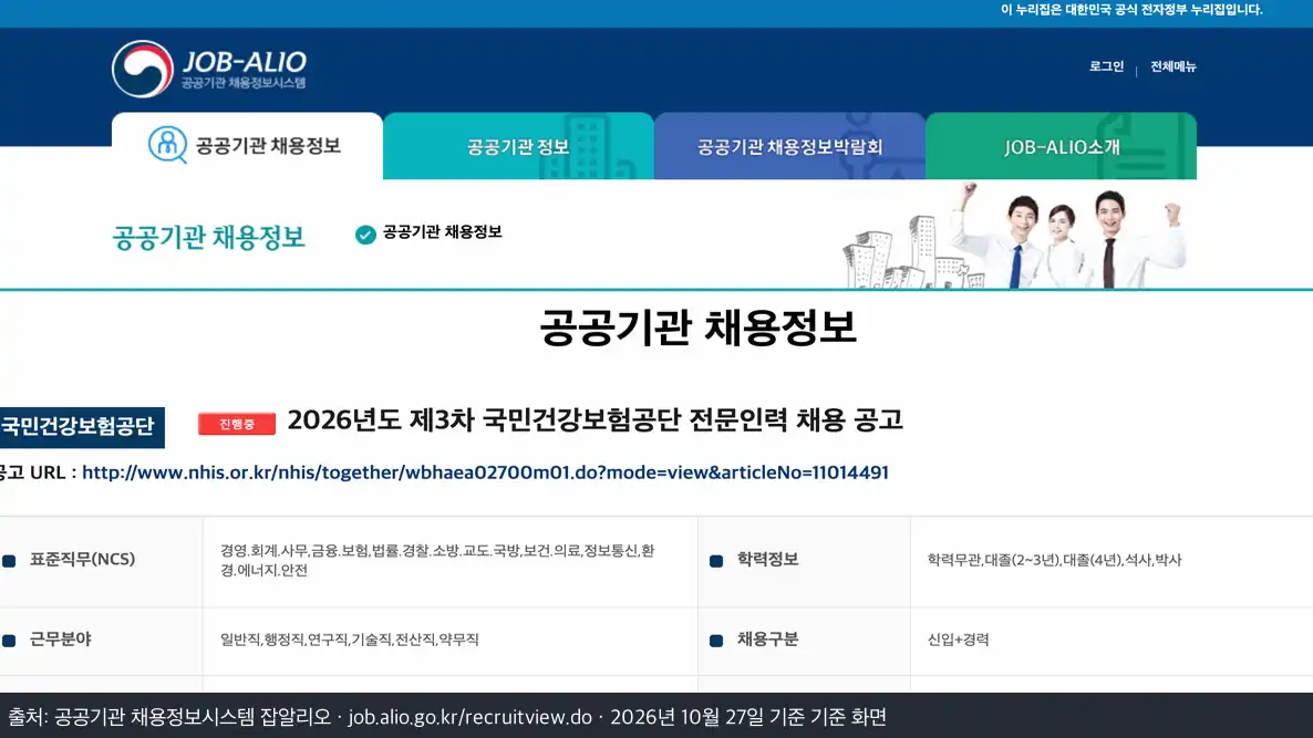 국민건강보험공단 채용 제3차 전문인력은 15명이고 분야마다 근무지와 신분이 다릅니다