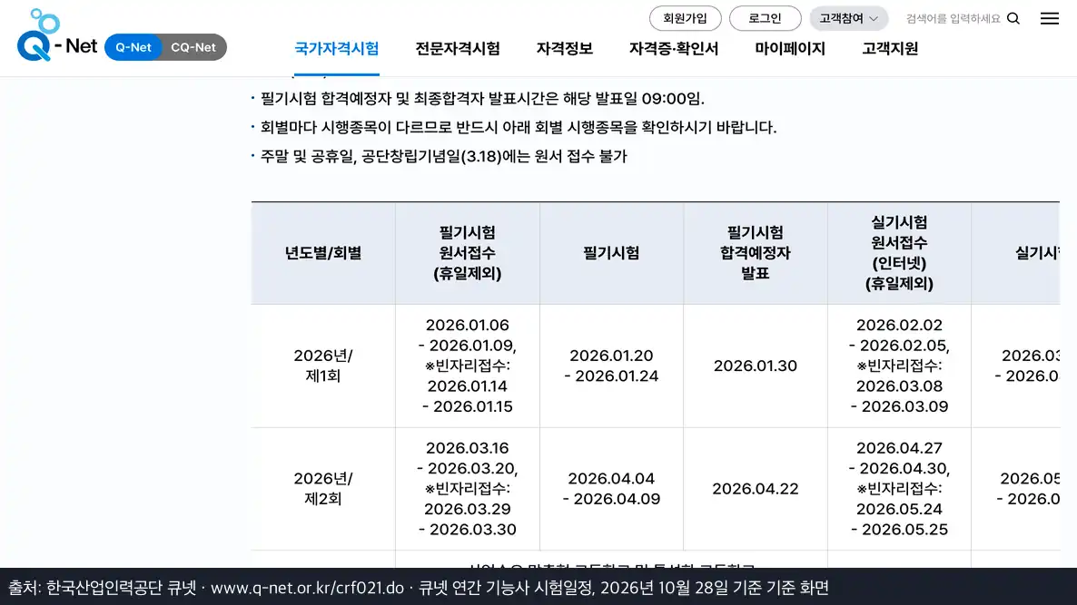 큐넷 빈자리 접수 마감은 9일 18시이고 23시 59분은 환불 마감입니다