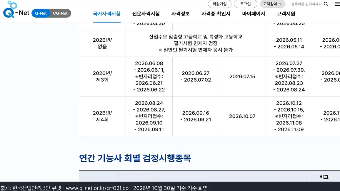 기능사 실기 일정 필답형은 11월 14일 하루, 1부와 2부로 나뉩니다