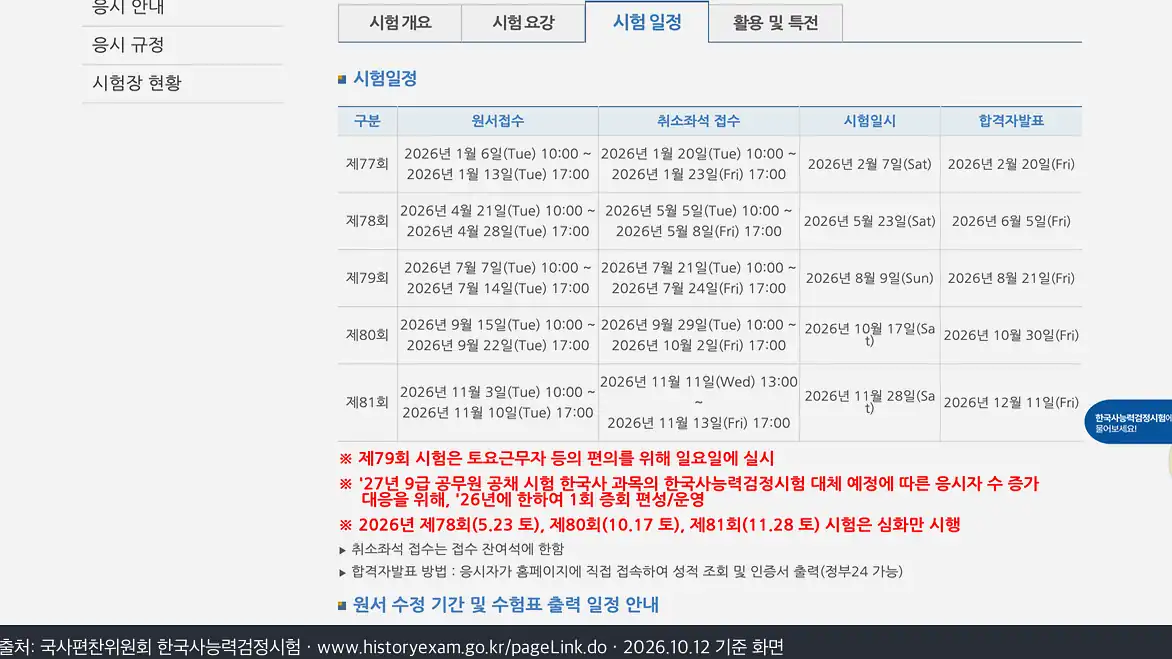 한국사능력검정시험 일정 제80회는 10월 17일 시험, 합격 발표는 10월 30일
